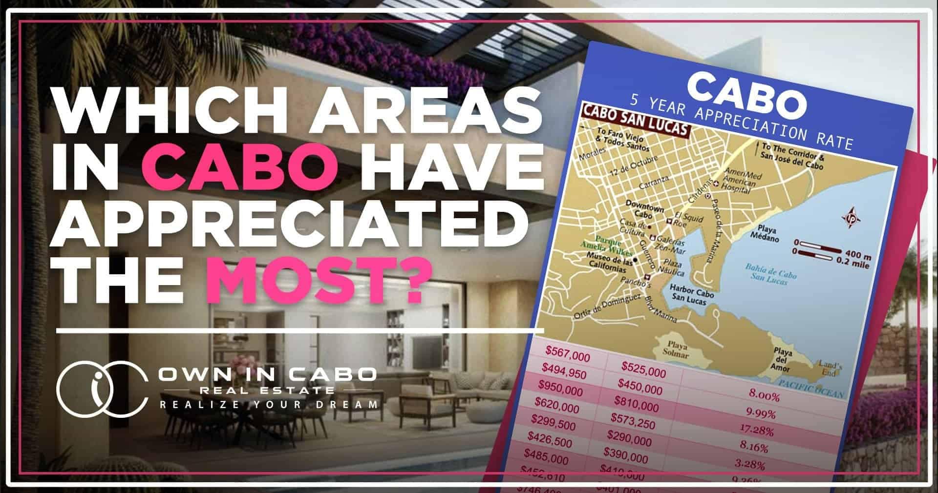 Cabo San Lucas Real Estate for salae